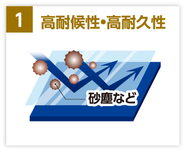 1.高耐候性・高耐久性