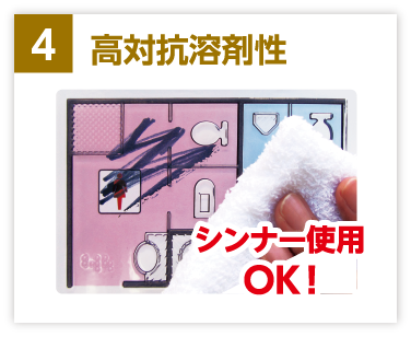 4.高対抗溶剤性